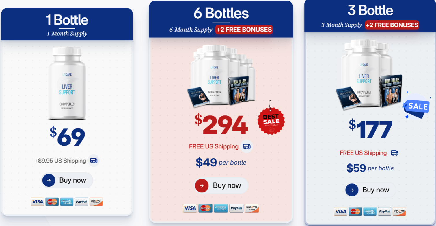 Livcare Price